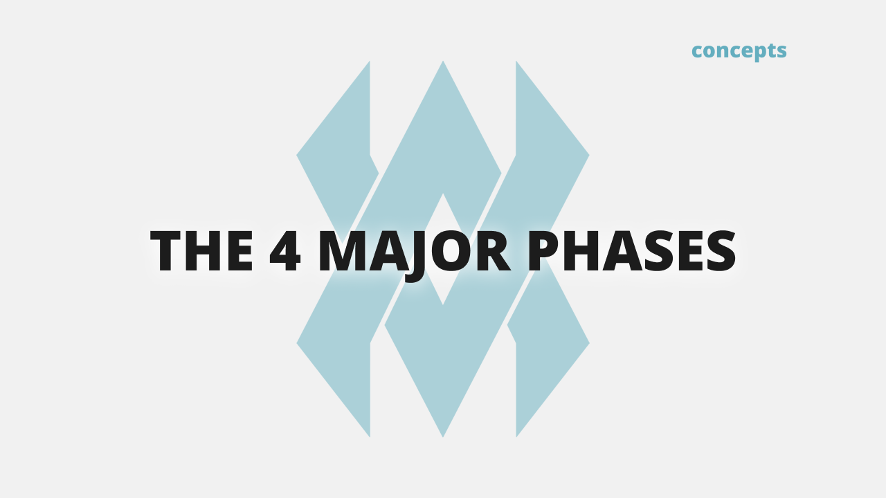 The 4 Major Phases Concept Background